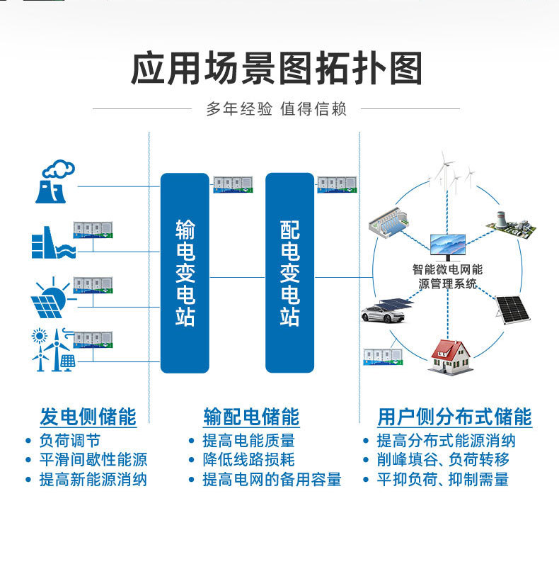 详情页-福建华振新能源科技有限公司-1_04