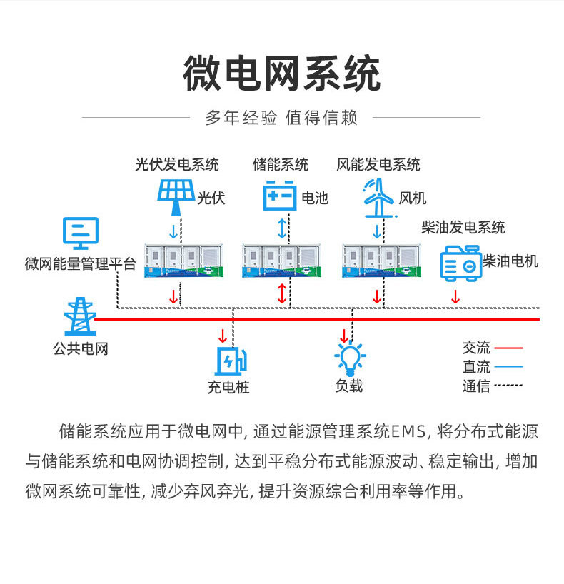 详情页-福建华振新能源科技有限公司-1_08