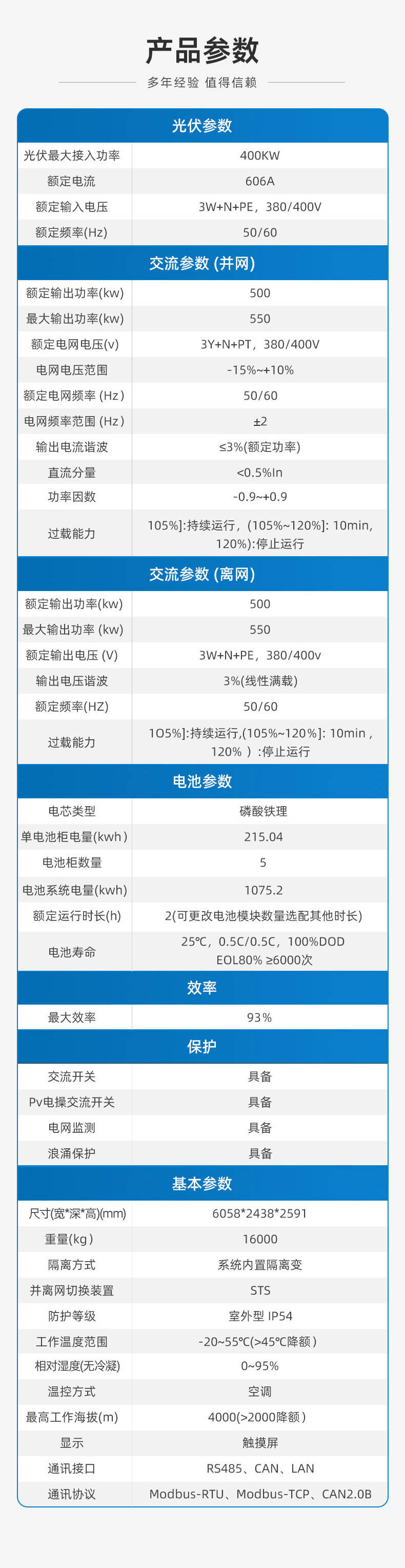 详情页-福建华振新能源科技有限公司-1_11