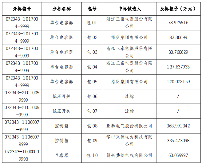 微信截图_20230807131705.png